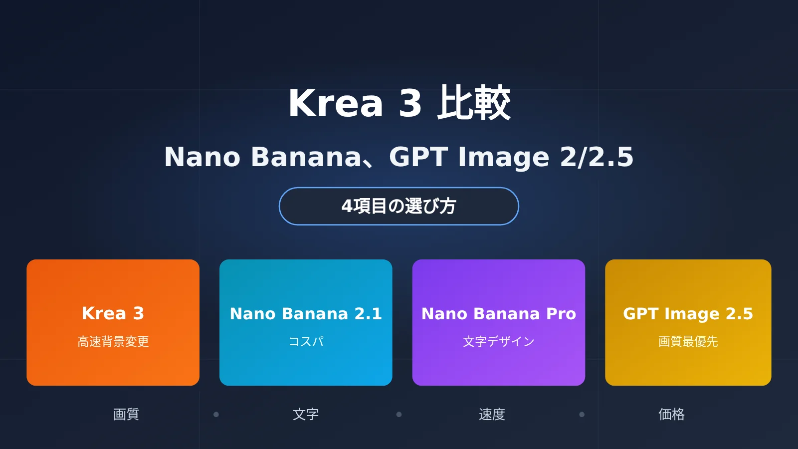 krea-3-vs-nano-banana-gpt-image-2-5-comparison-ja-image-0