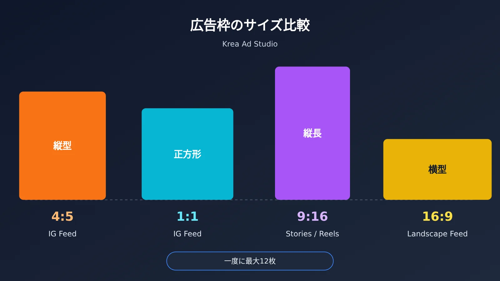 krea-ad-studio-5-steps-12-ads-from-one-link-ja-image-2