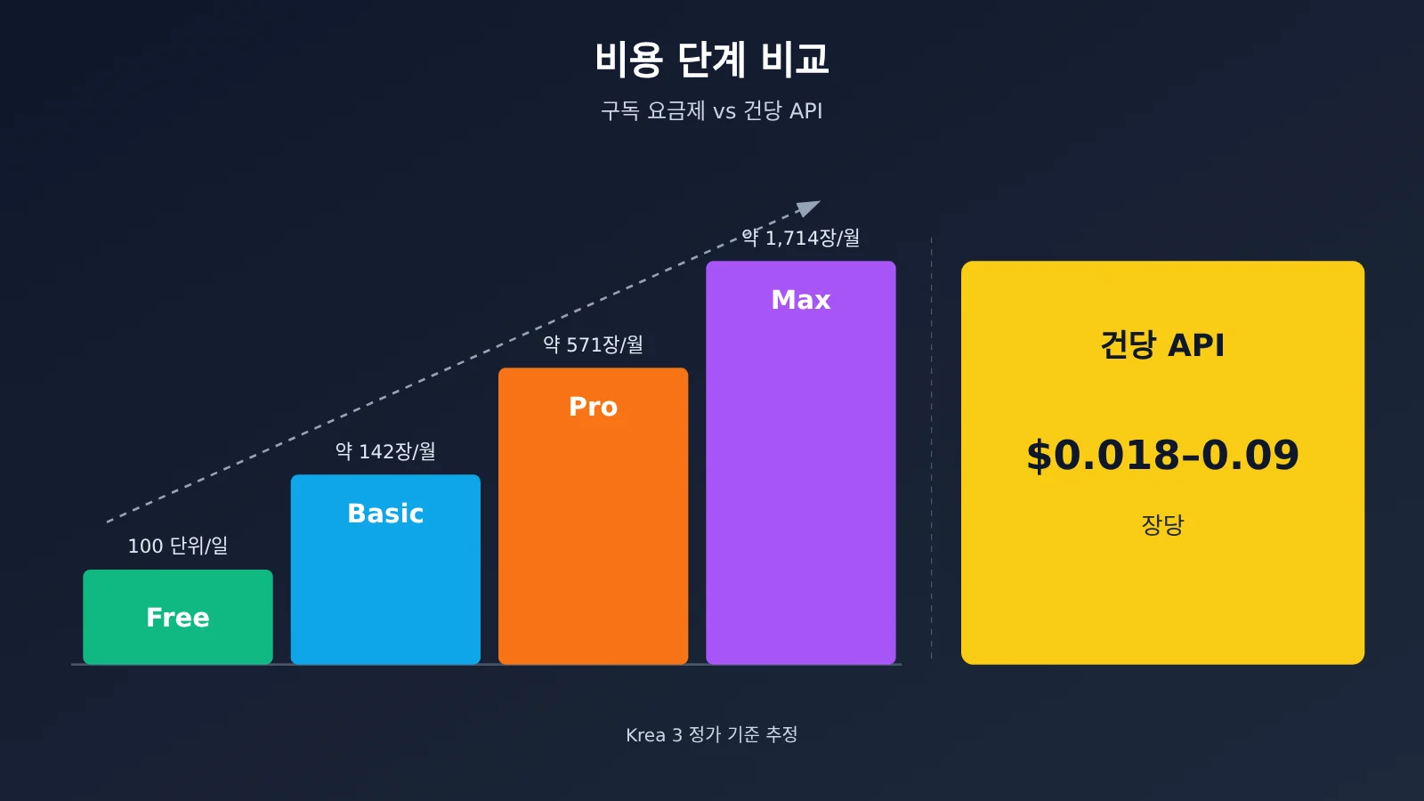 krea-ad-studio-5-steps-12-ads-from-one-link-ko-image-3