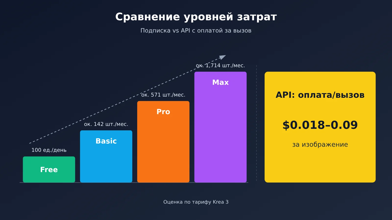 krea-ad-studio-5-steps-12-ads-from-one-link-ru-image-3