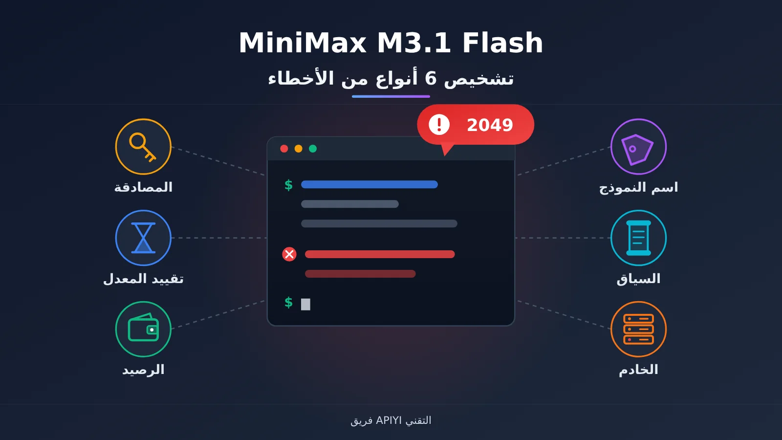 minimax-m3-1-flash-error-troubleshooting-ar-image-0