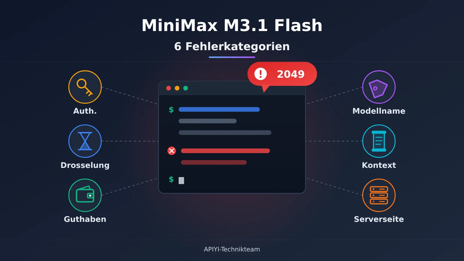 minimax-m3-1-flash-error-troubleshooting-de-image-0