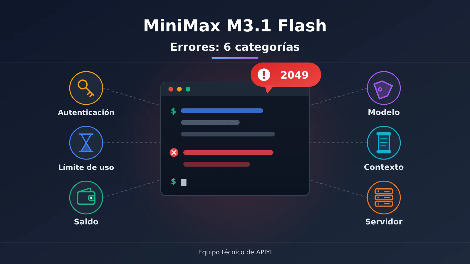 minimax-m3-1-flash-error-troubleshooting-es-image-0