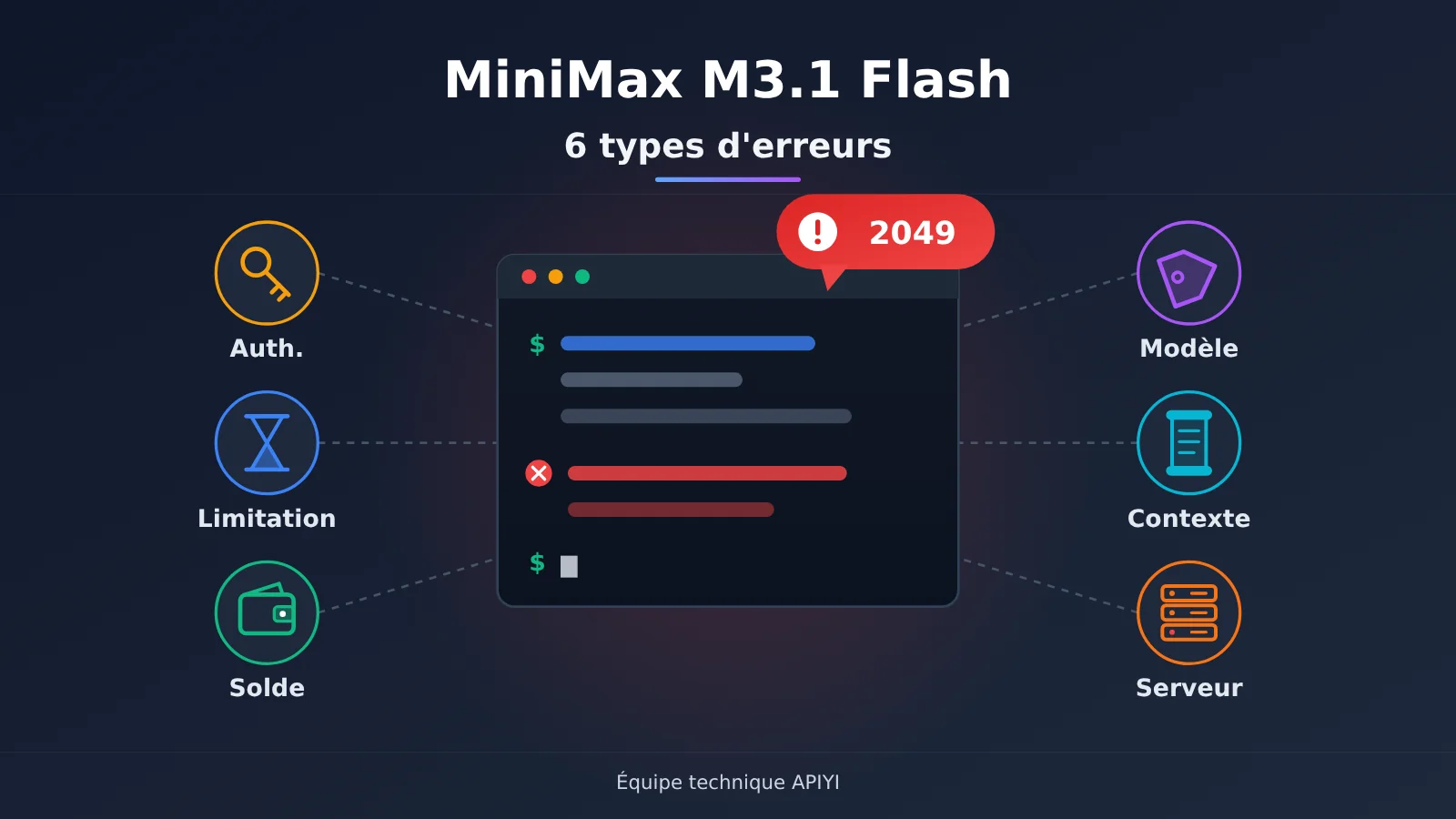 minimax-m3-1-flash-error-troubleshooting-fr-image-0
