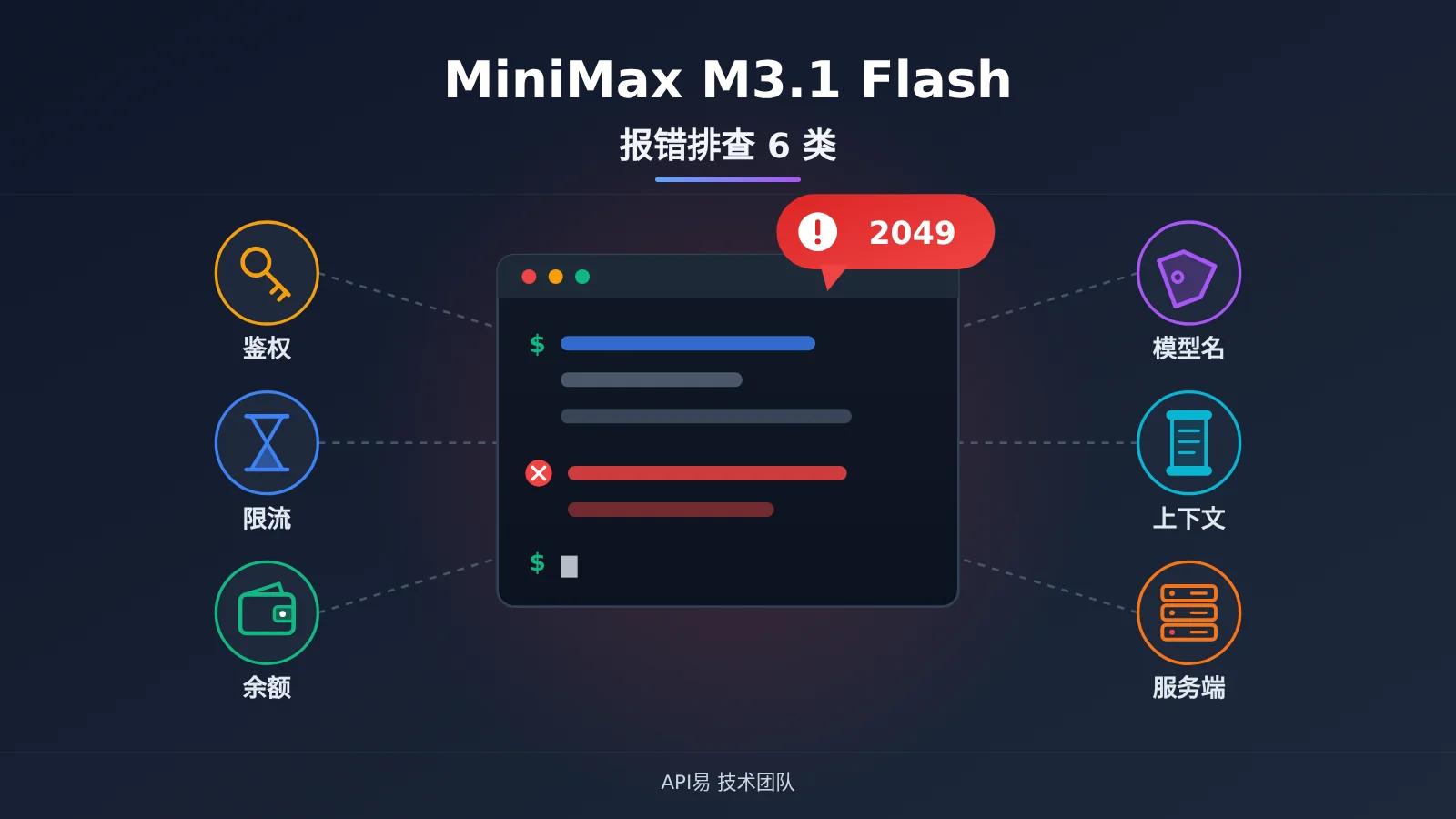 minimax-m3-1-flash-error-troubleshooting-image-0