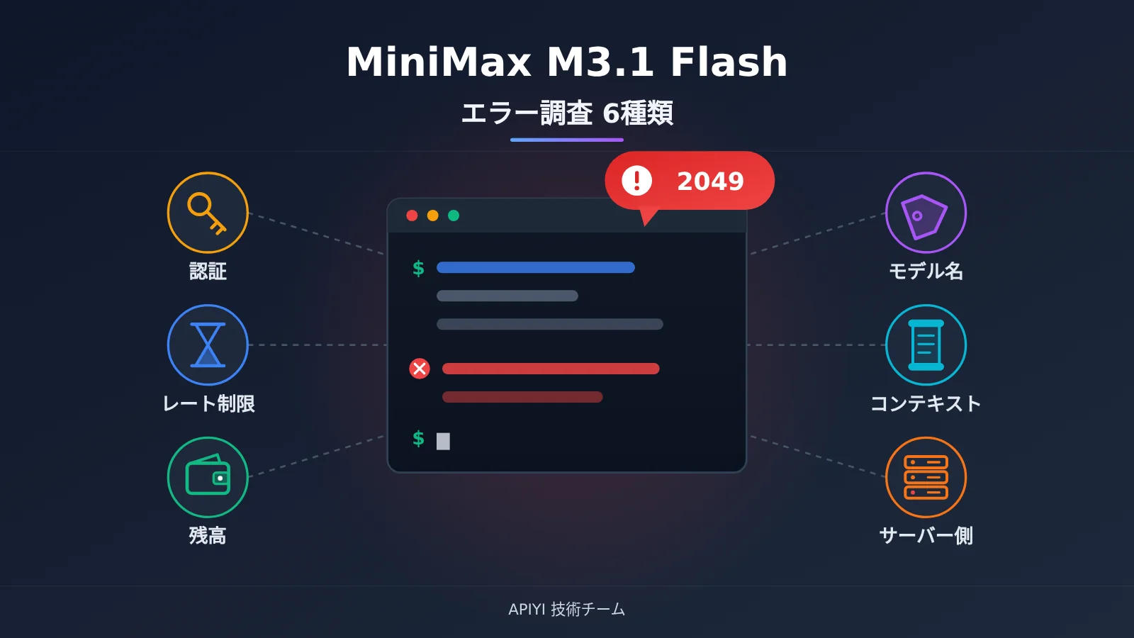 minimax-m3-1-flash-error-troubleshooting-ja-image-0