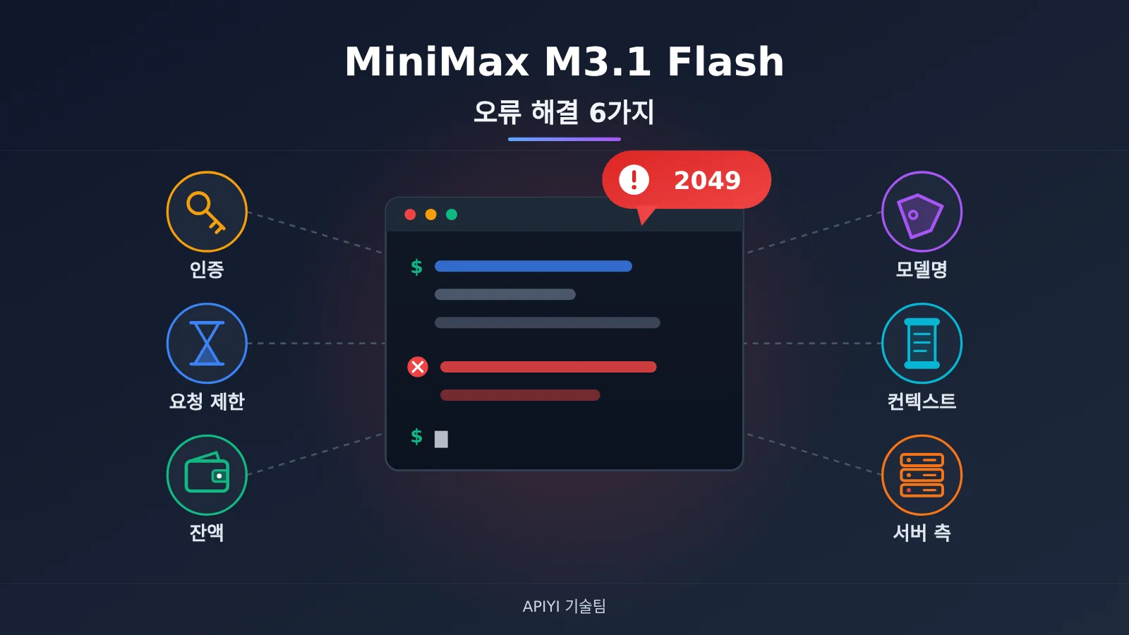 minimax-m3-1-flash-error-troubleshooting-ko-image-0