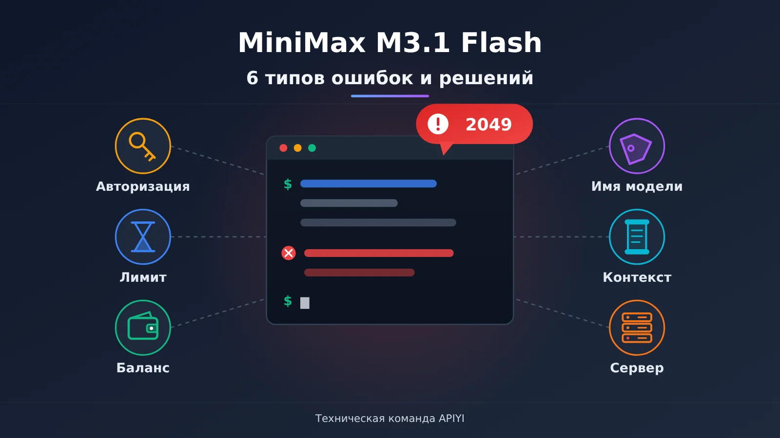 minimax-m3-1-flash-error-troubleshooting-ru-image-0
