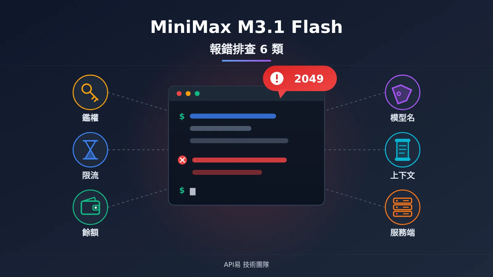 minimax-m3-1-flash-error-troubleshooting-zh-hant-image-0