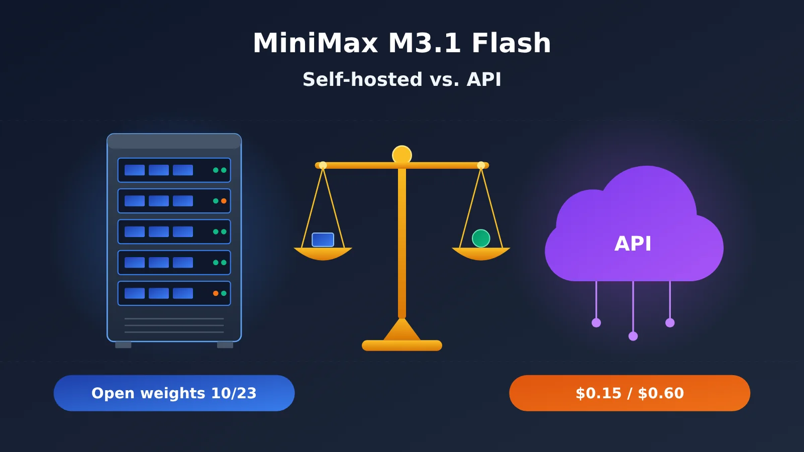 minimax-m3-1-flash-open-weights-local-deploy-vs-api-en-image-0