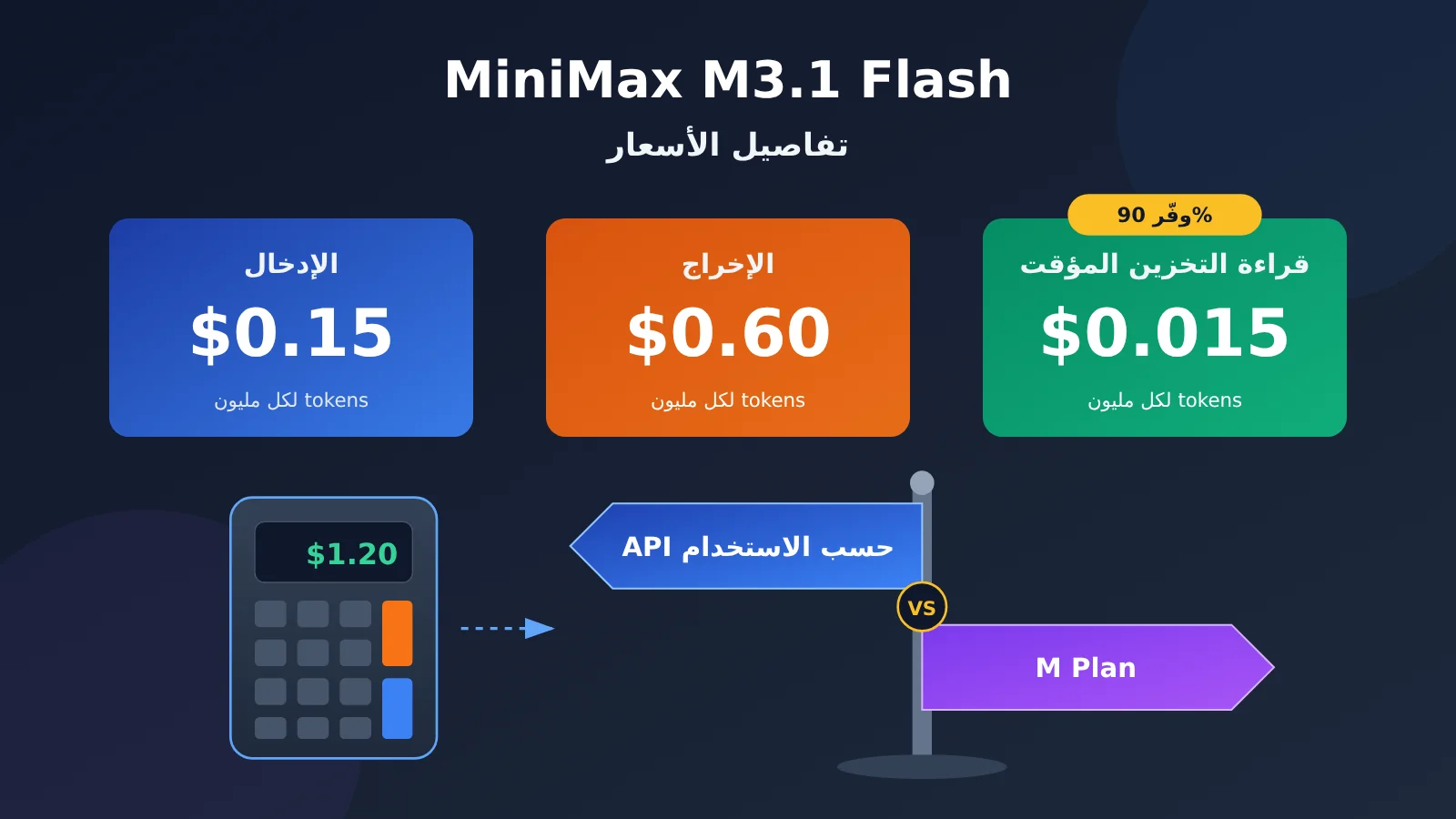 minimax-m3-1-flash-pricing-guide-ar-image-0