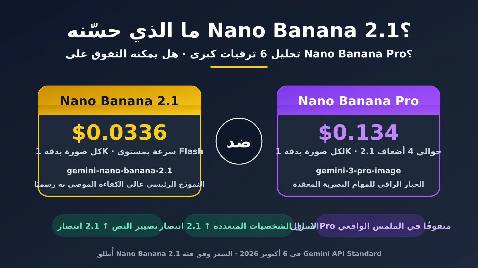 nano-banana-2-1-improvements-vs-nano-banana-pro-ar-image-0
