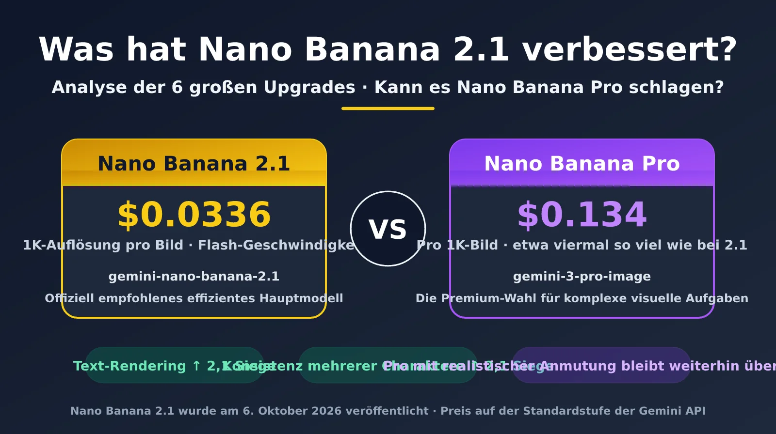 nano-banana-2-1-improvements-vs-nano-banana-pro-de-image-0