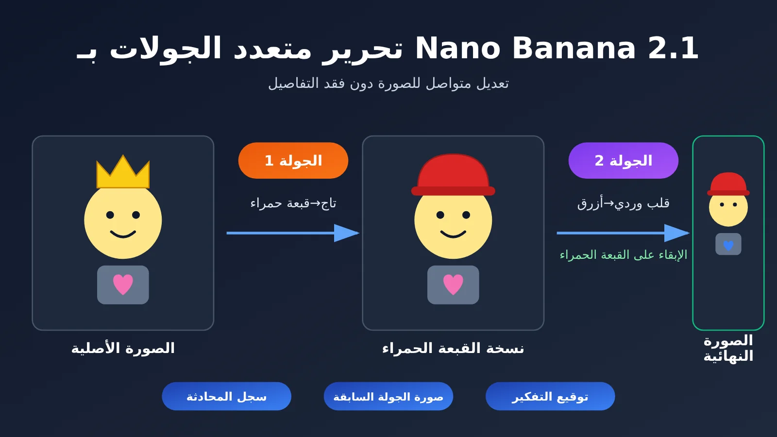 nano-banana-2-1-multi-turn-image-editing-tutorial-ar-image-0