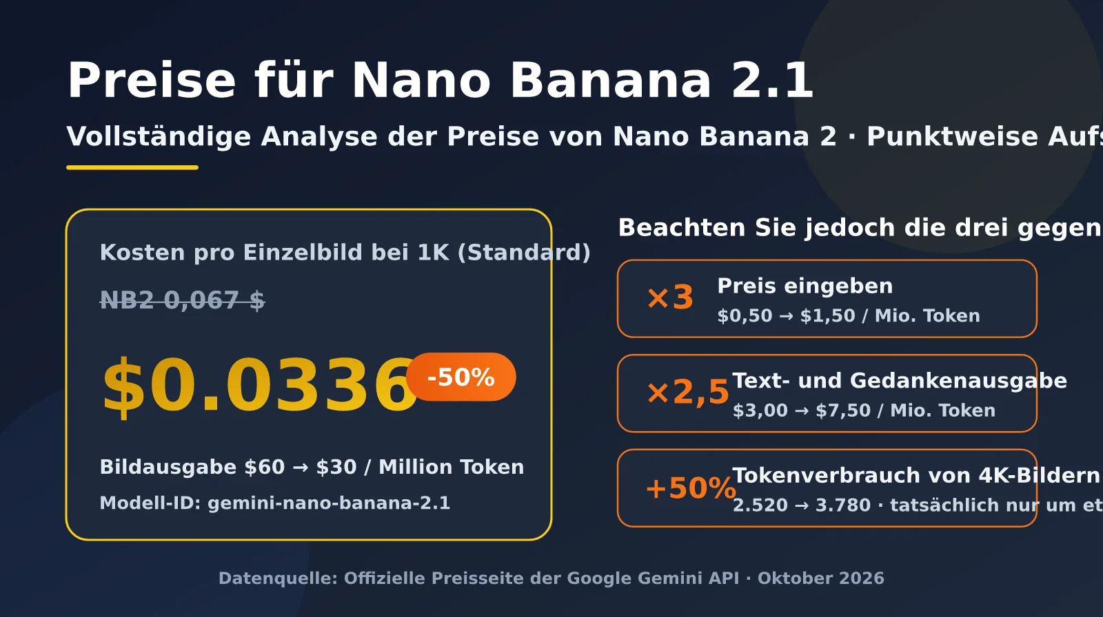 nano-banana-2-1-pricing-vs-nano-banana-2-de-image-0