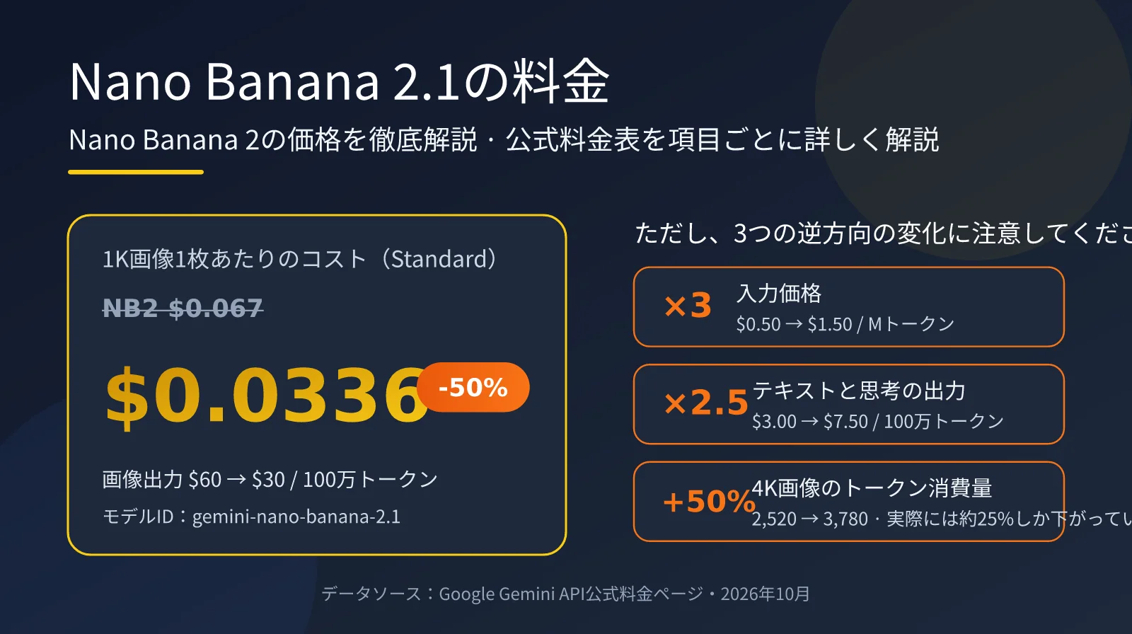 nano-banana-2-1-pricing-vs-nano-banana-2-ja-image-0