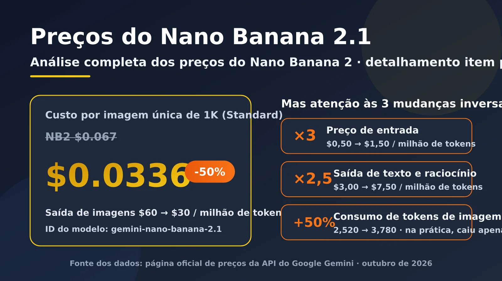nano-banana-2-1-pricing-vs-nano-banana-2-pt-pt-image-0