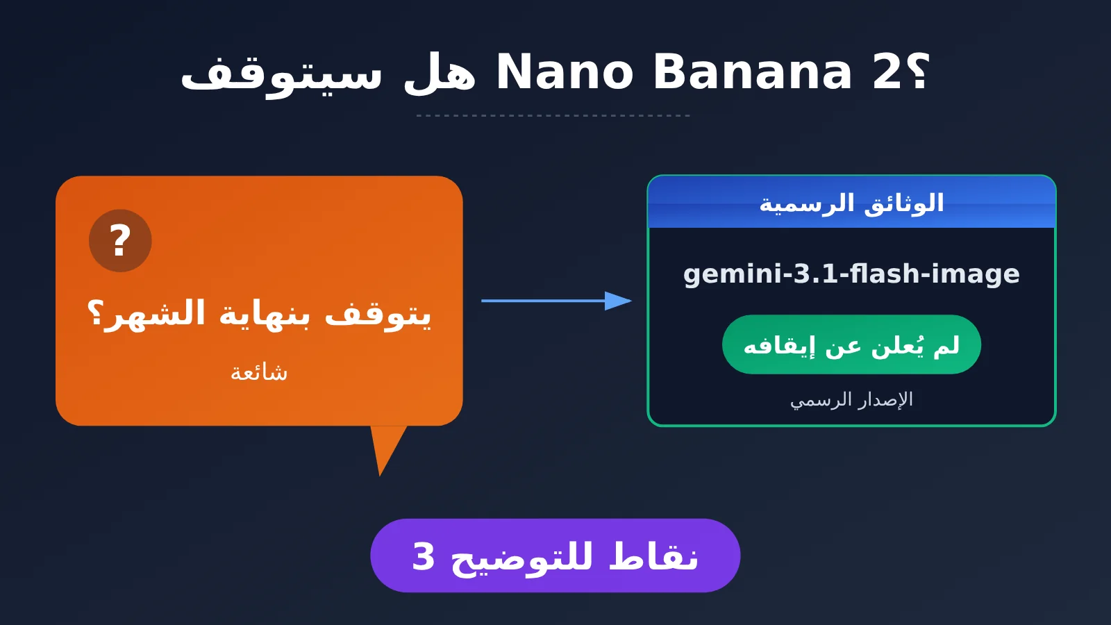 nano-banana-2-deprecation-date-explained-ar-image-0