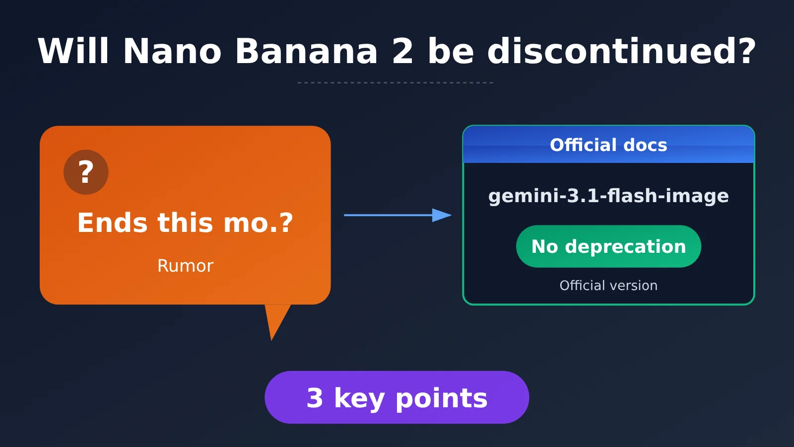 nano-banana-2-deprecation-date-explained-en-image-0