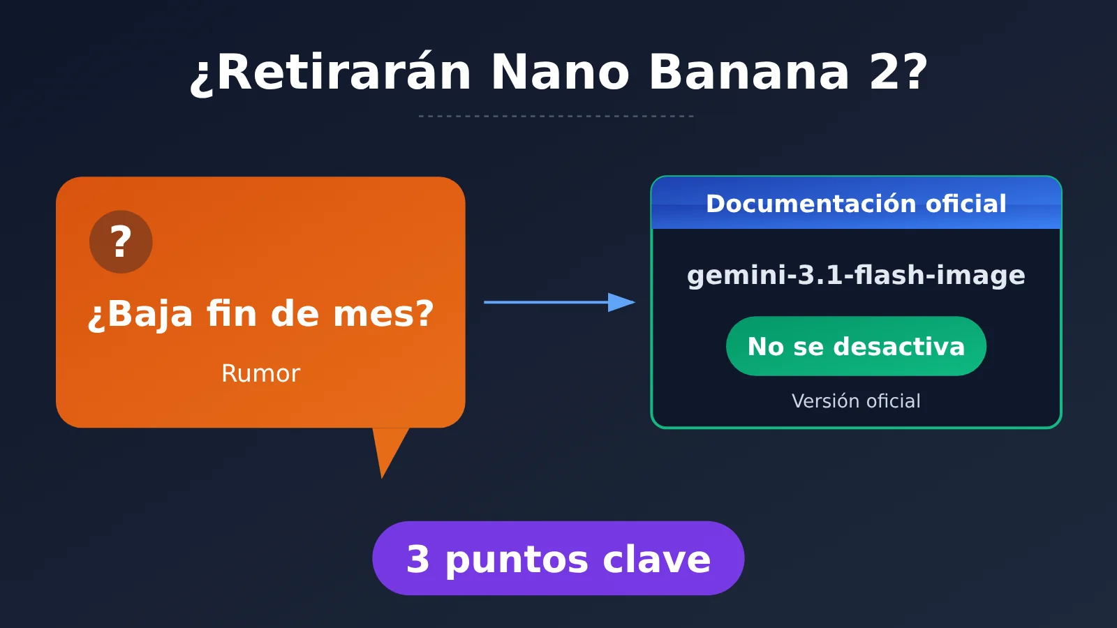 nano-banana-2-deprecation-date-explained-es-image-0