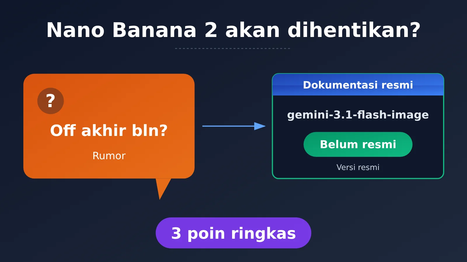 nano-banana-2-deprecation-date-explained-id-image-0