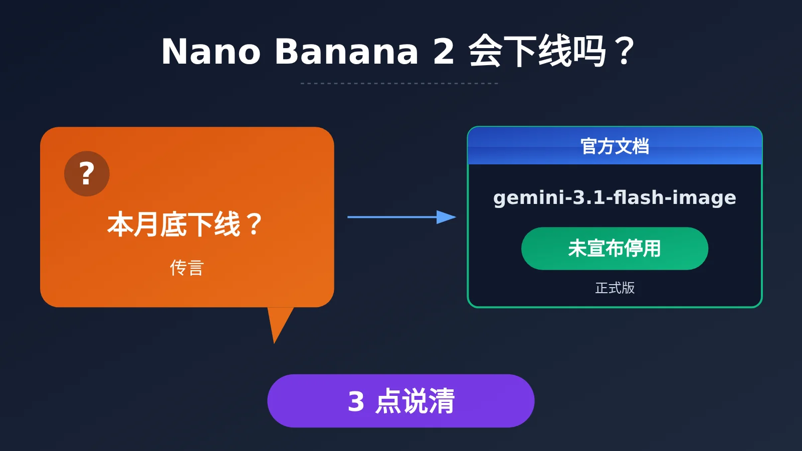 nano-banana-2-deprecation-date-explained-image-0