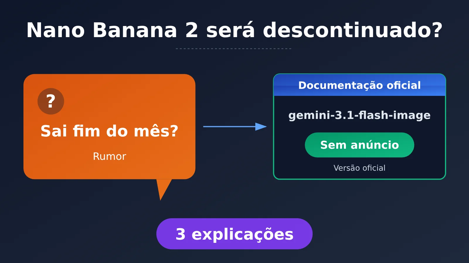 nano-banana-2-deprecation-date-explained-pt-pt-image-0