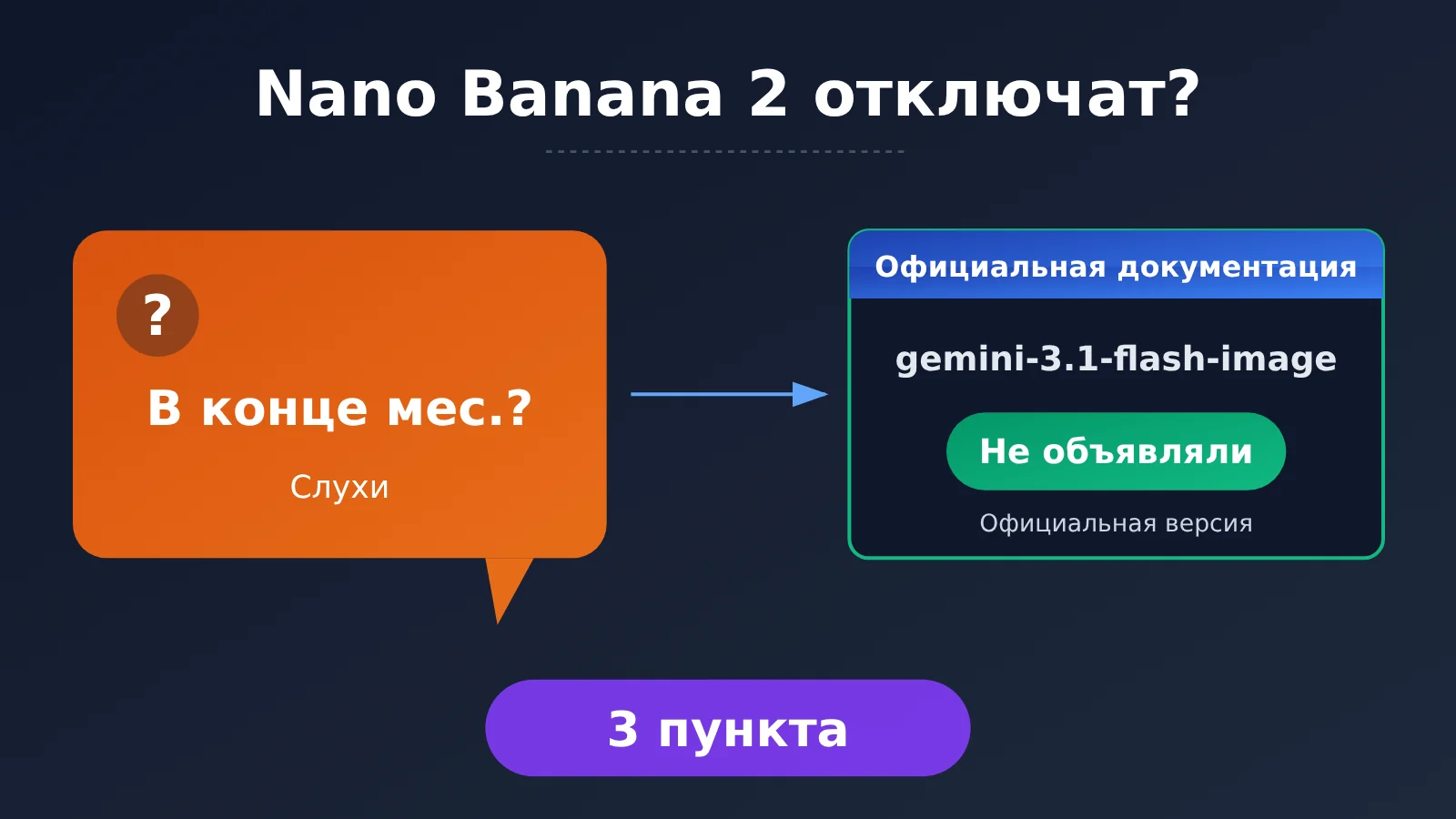 nano-banana-2-deprecation-date-explained-ru-image-0