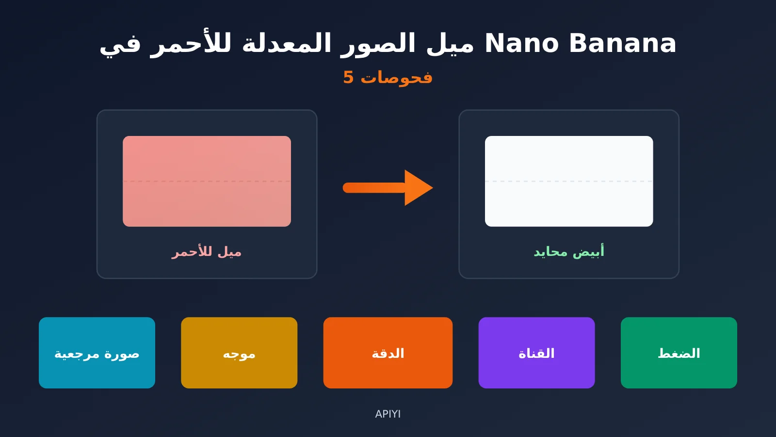 nano-banana-edit-red-cast-troubleshooting-ar-image-0