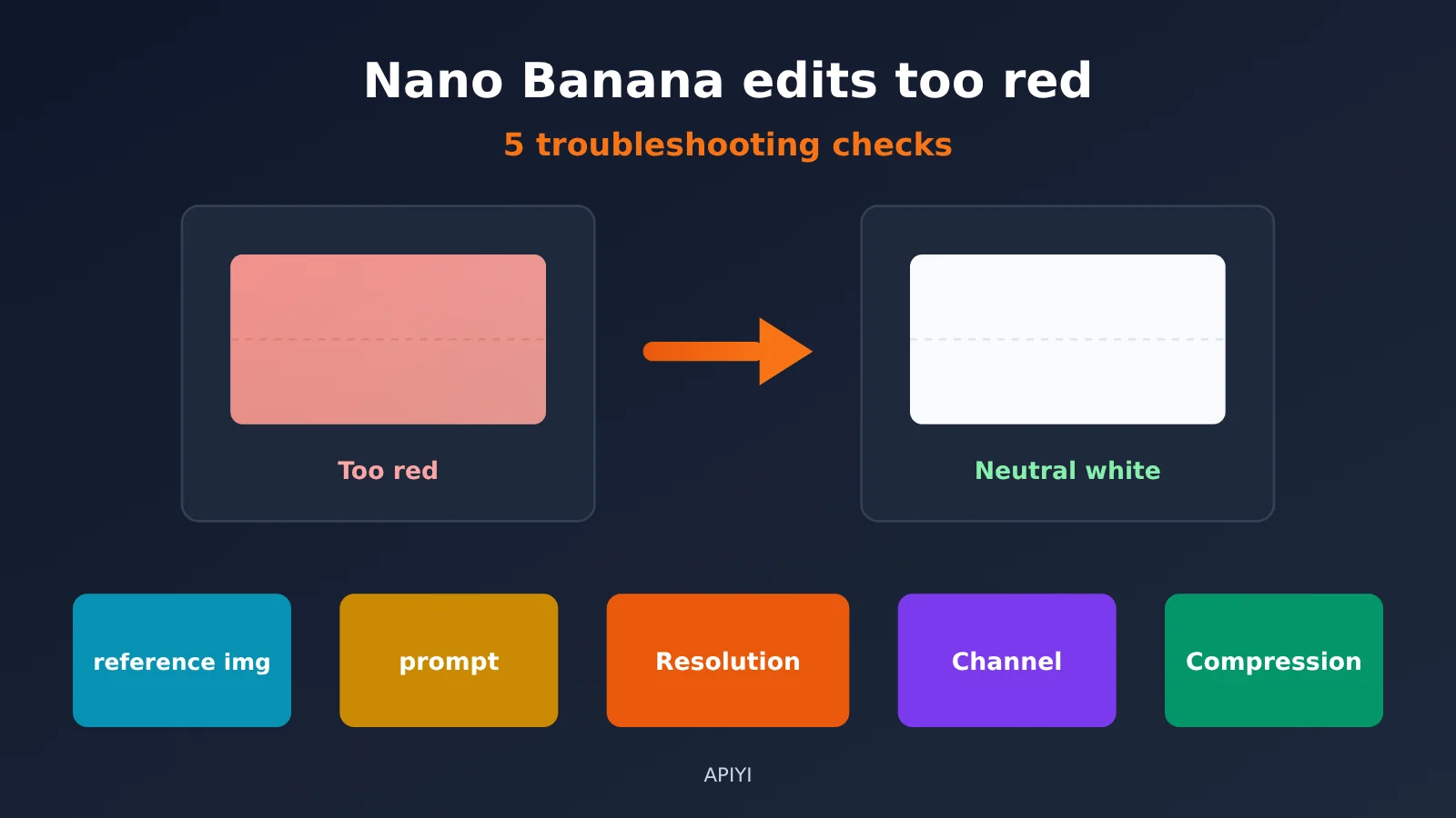 nano-banana-edit-red-cast-troubleshooting-en-image-0