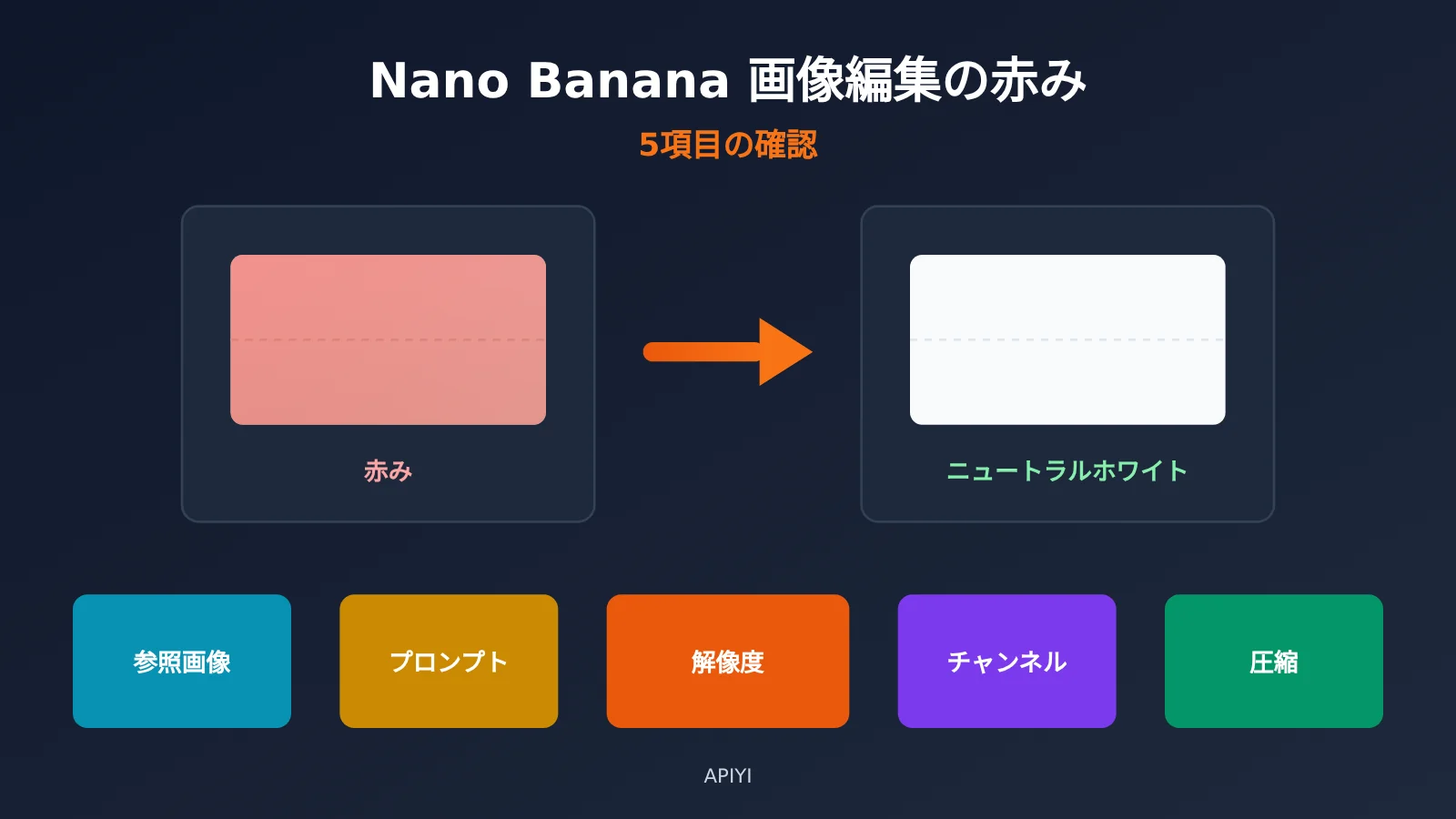 nano-banana-edit-red-cast-troubleshooting-ja-image-0