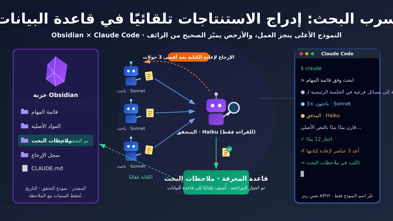obsidian-claude-code-research-swarm-knowledge-base-ar-image-0