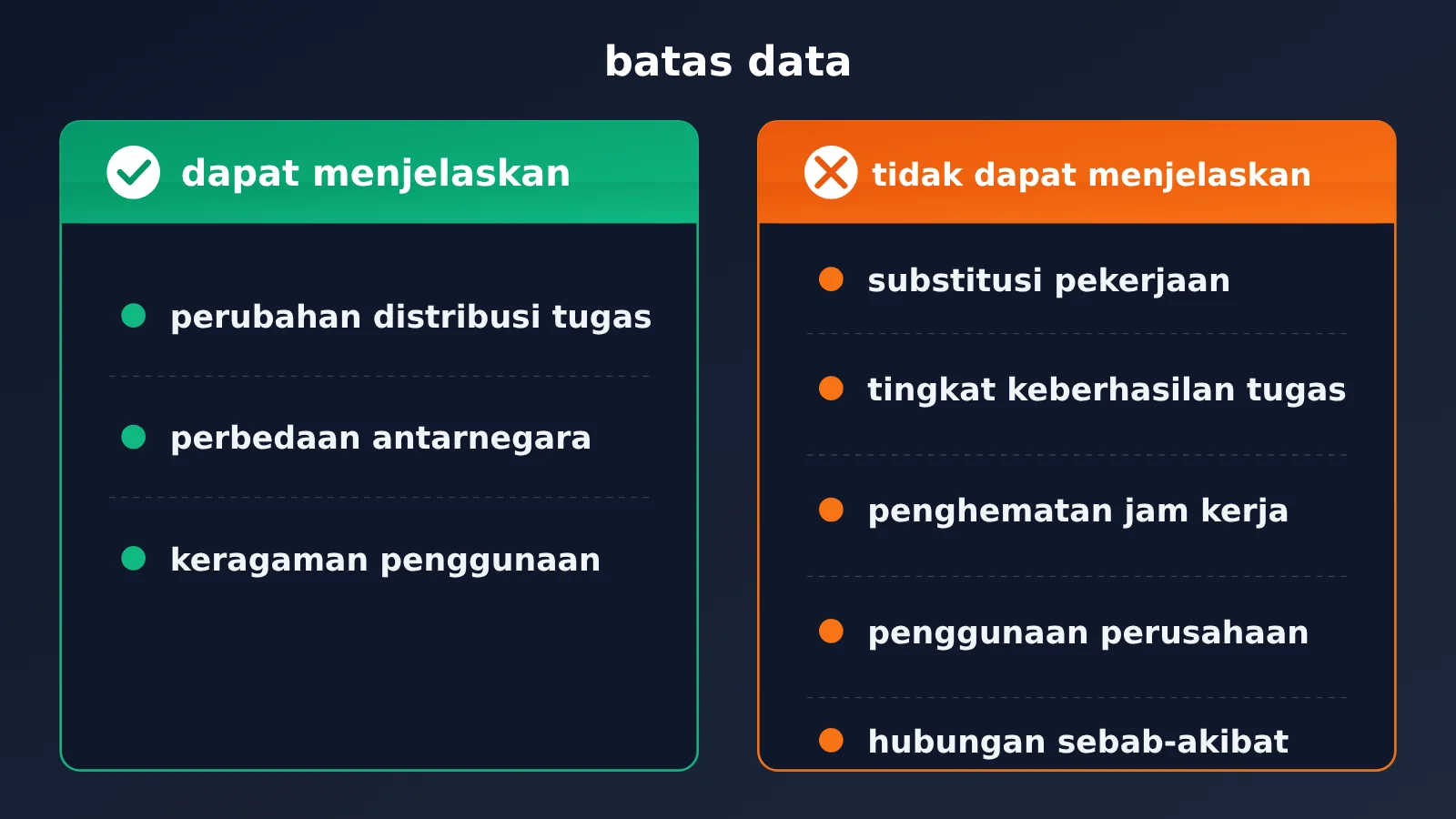 openai-chatgpt-165-work-activities-usage-data-id-image-3
