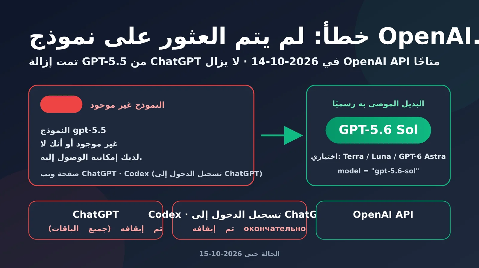openai-model-not-found-gpt-5-5-retired-ar-image-0