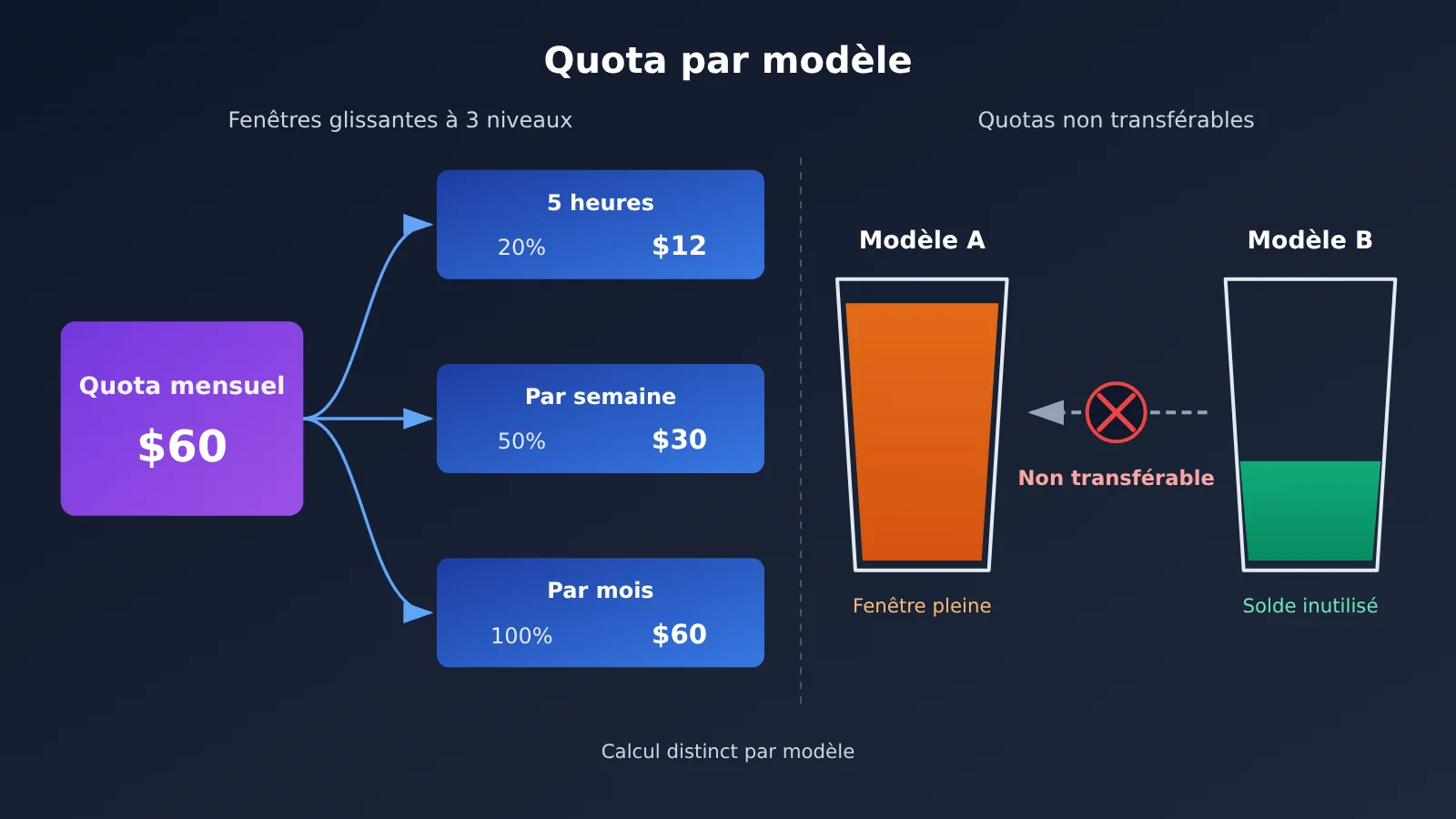 opencode-go-worth-renewing-allowance-truth-fr-image-1