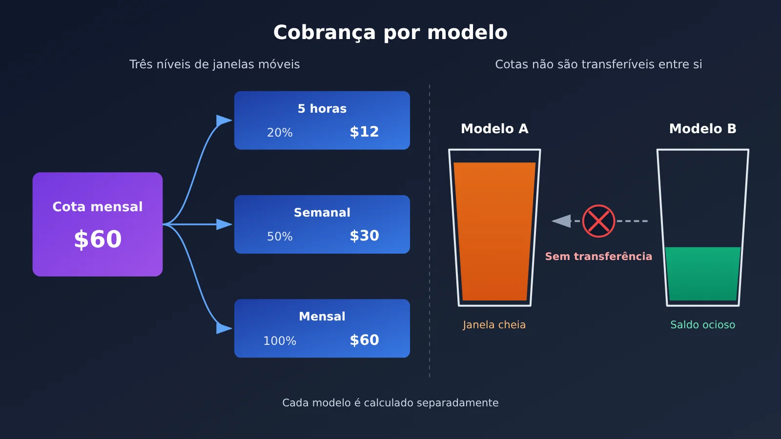 opencode-go-worth-renewing-allowance-truth-pt-pt-image-1