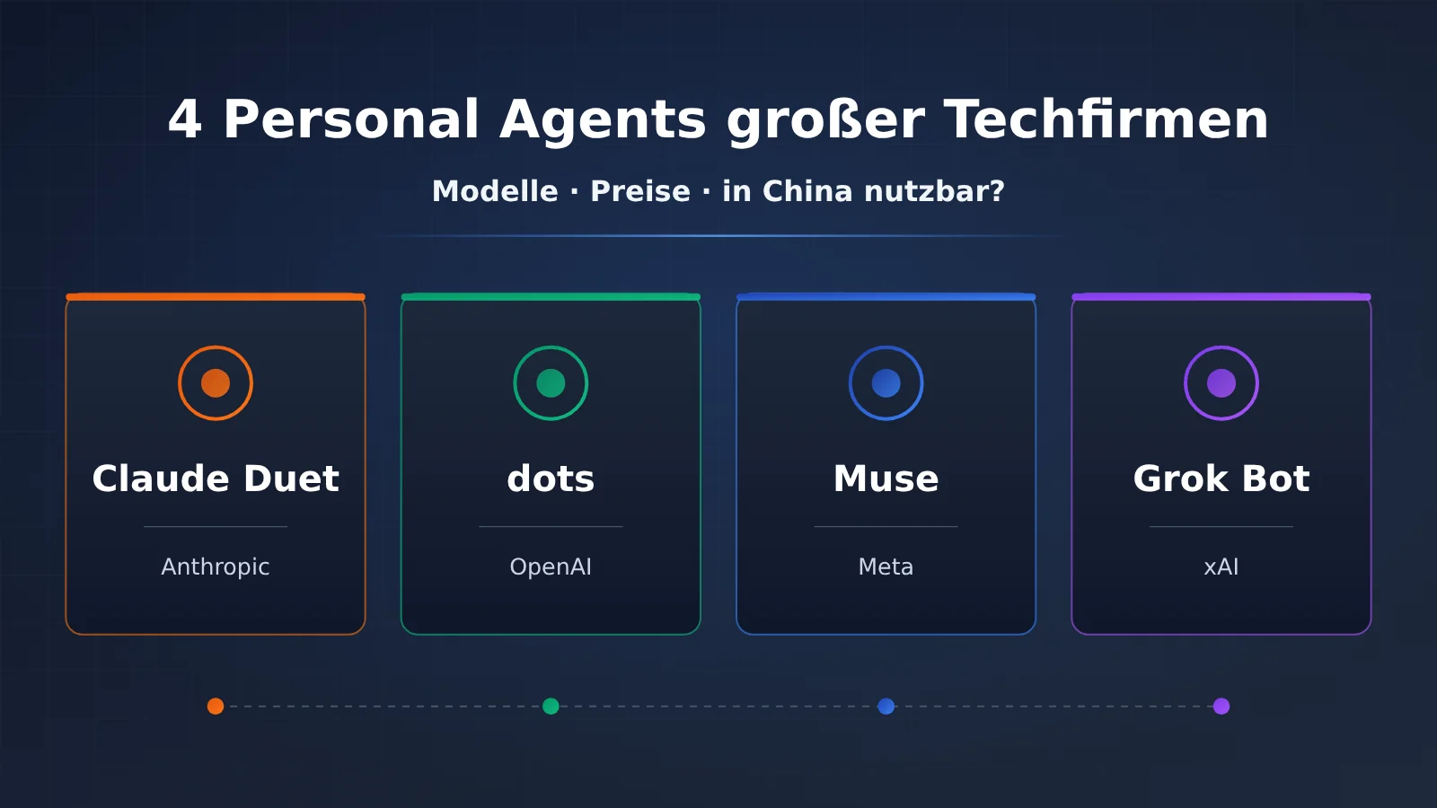 personal-agent-duet-dots-muse-grok-bot-comparison-de-image-0