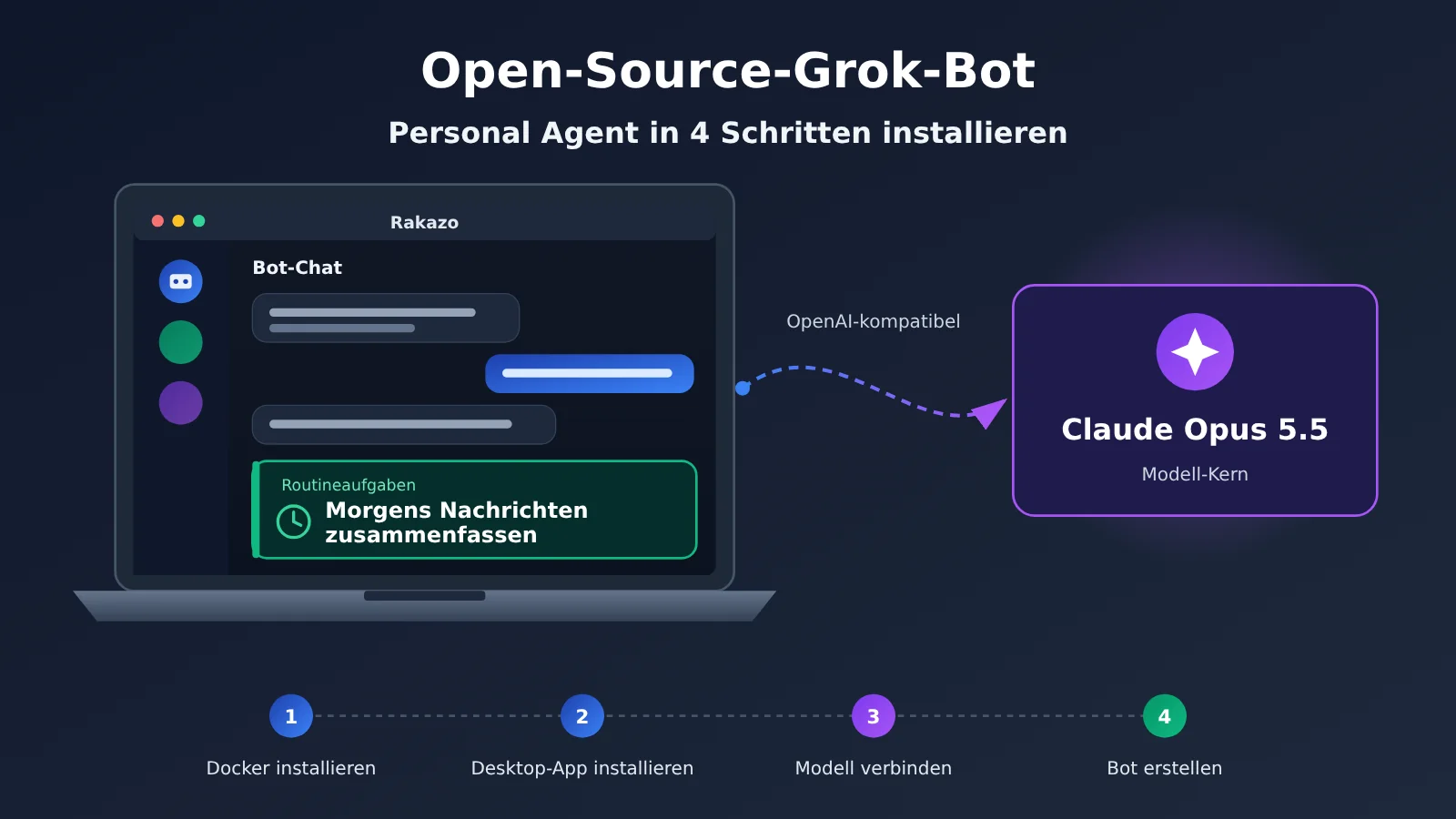 rakazo-desktop-personal-agent-claude-opus-5-5-setup-de-image-0