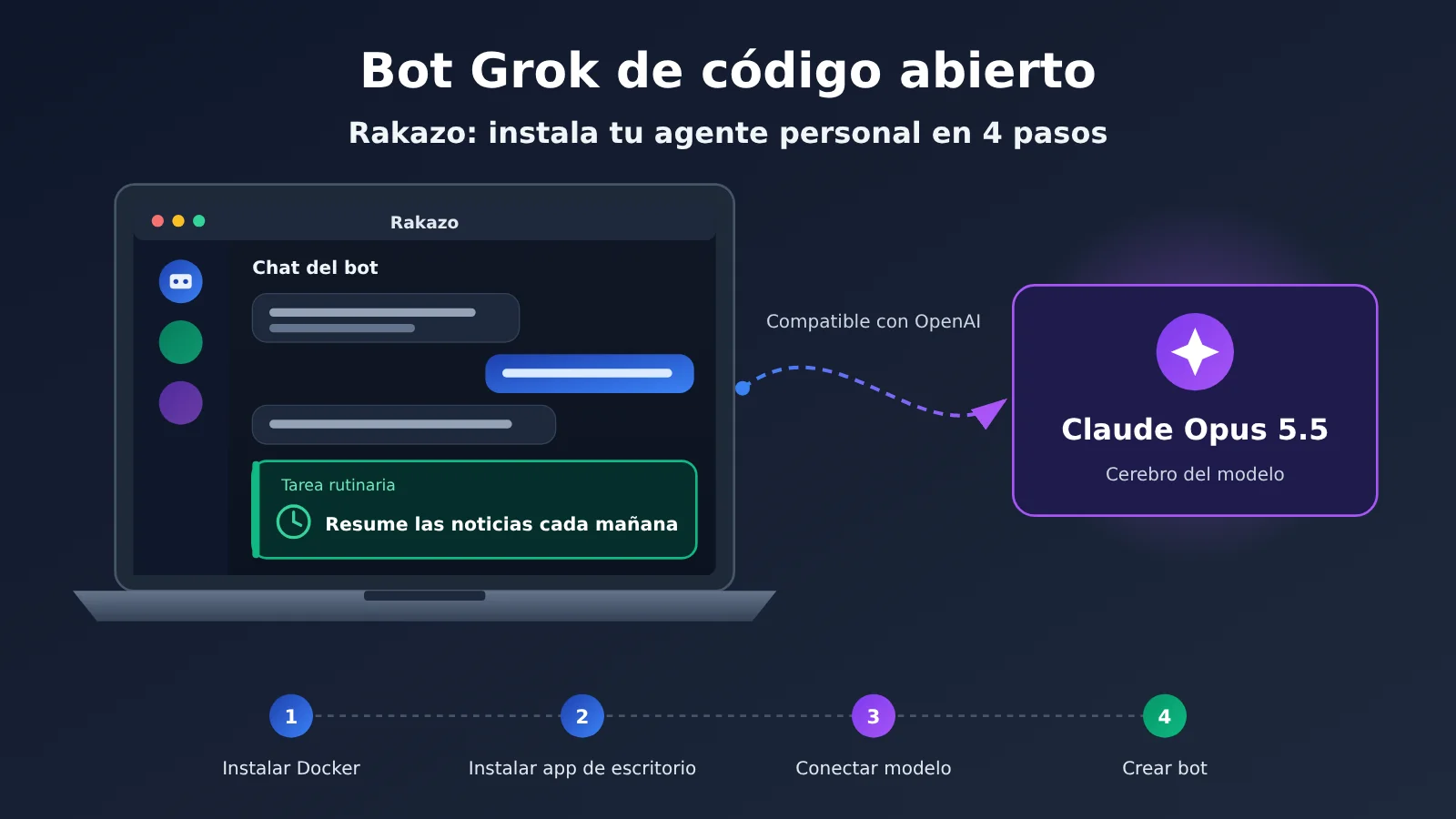 rakazo-desktop-personal-agent-claude-opus-5-5-setup-es-image-0