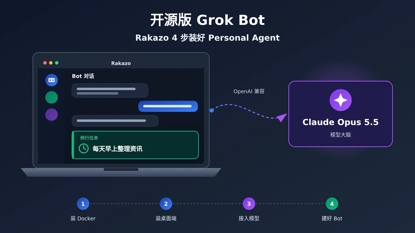 rakazo-desktop-personal-agent-claude-opus-5-5-setup-image-0