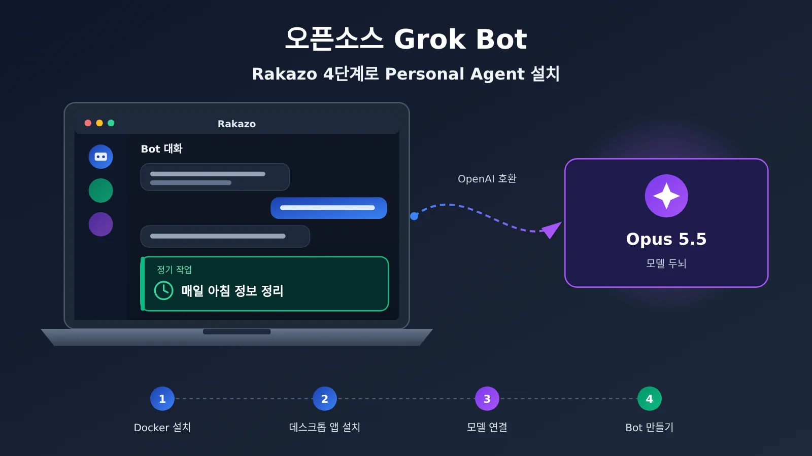 rakazo-desktop-personal-agent-claude-opus-5-5-setup-ko-image-0