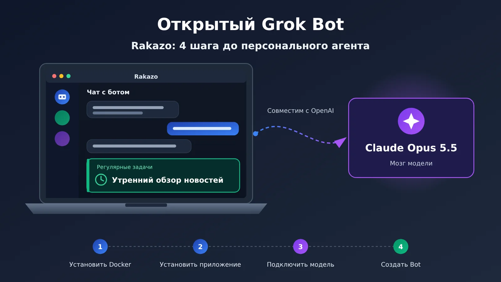 rakazo-desktop-personal-agent-claude-opus-5-5-setup-ru-image-0