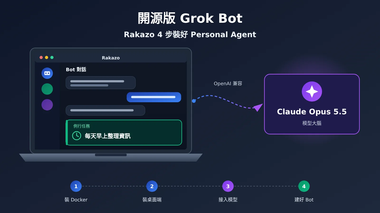 rakazo-desktop-personal-agent-claude-opus-5-5-setup-zh-hant-image-0