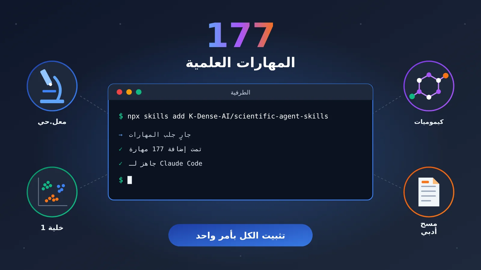 scientific-agent-skills-177-install-guide-ar-image-0