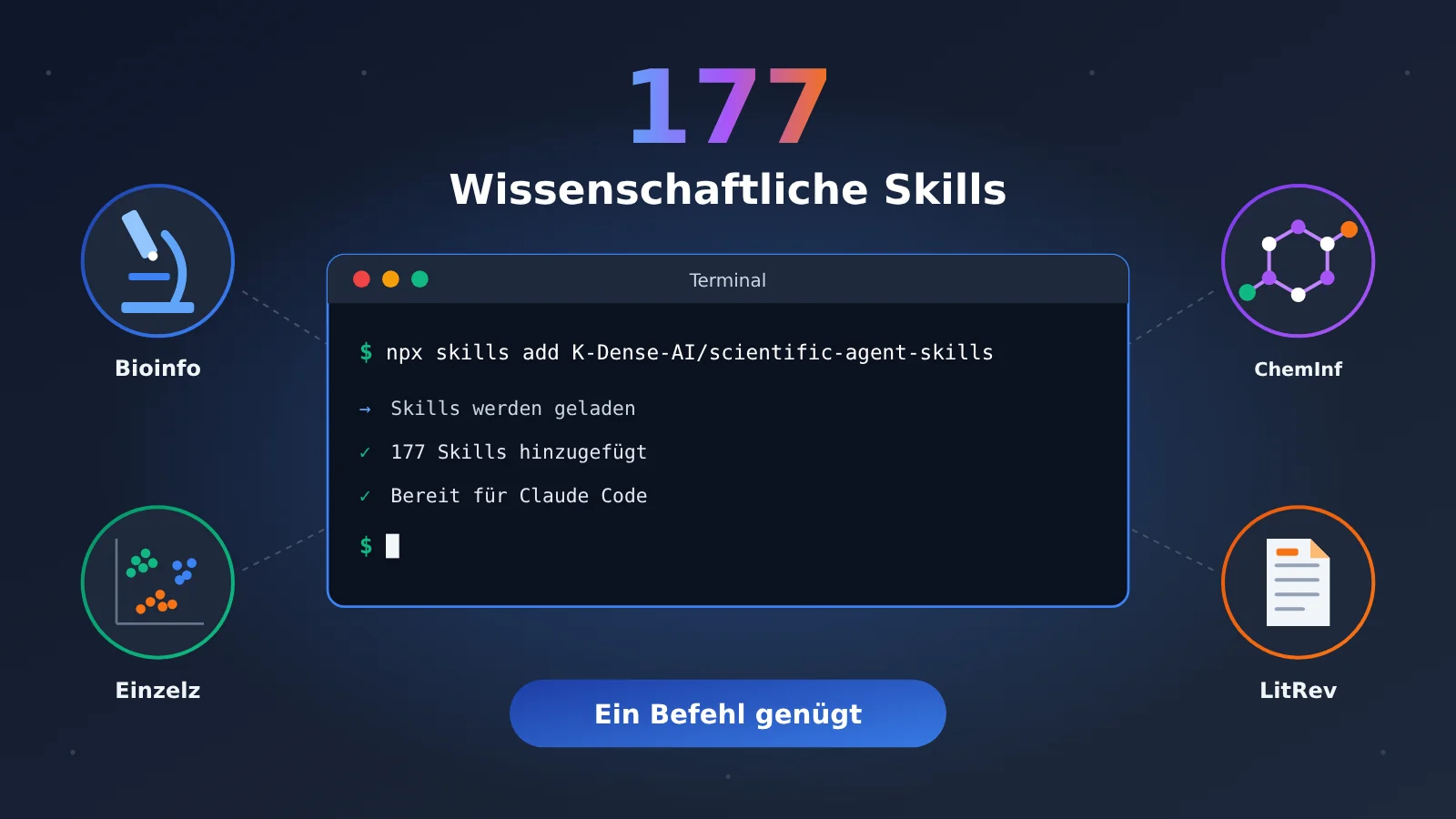 scientific-agent-skills-177-install-guide-de-image-0
