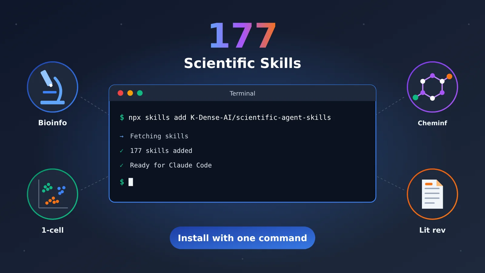 scientific-agent-skills-177-install-guide-en-image-0