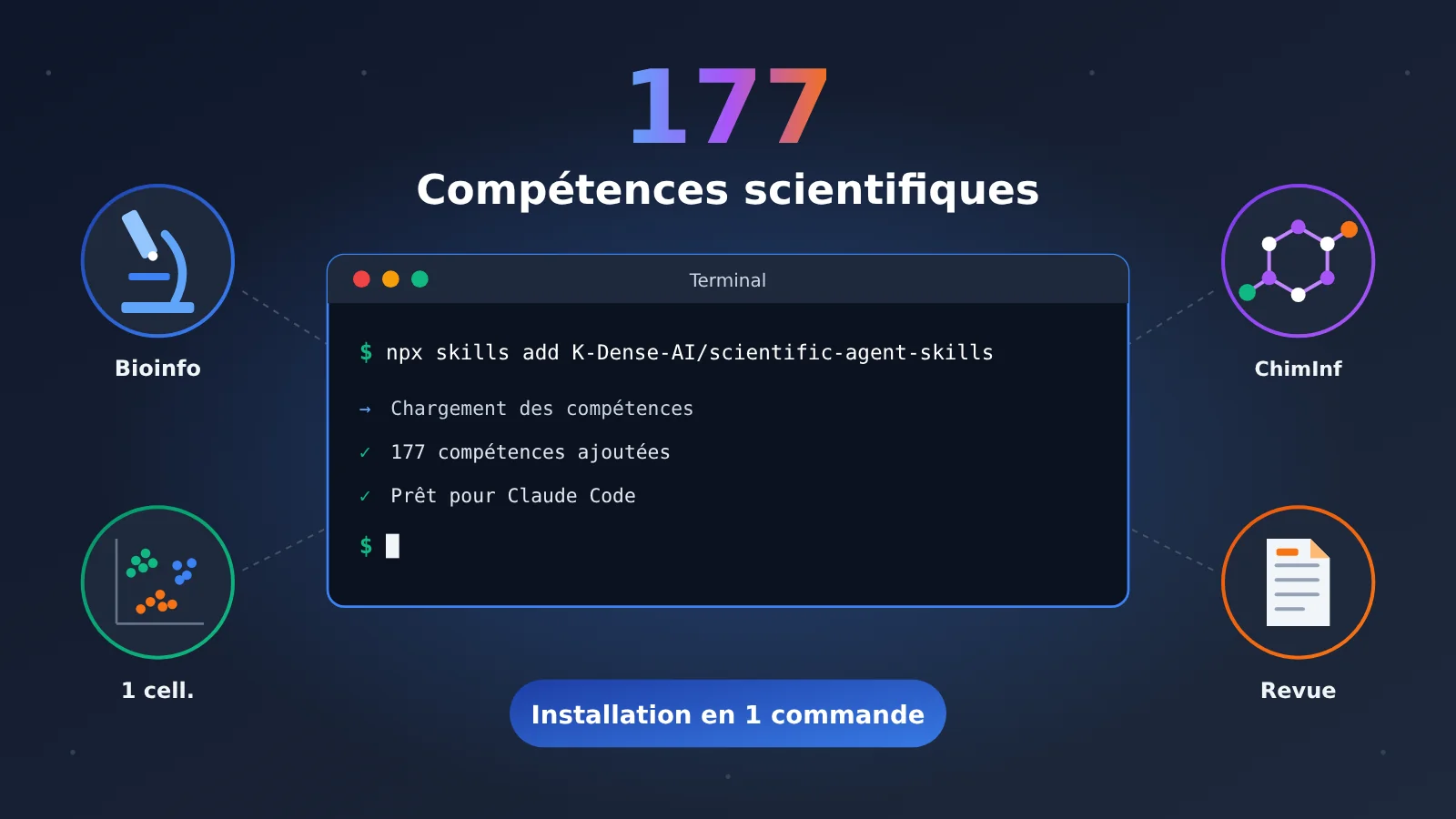 scientific-agent-skills-177-install-guide-fr-image-0