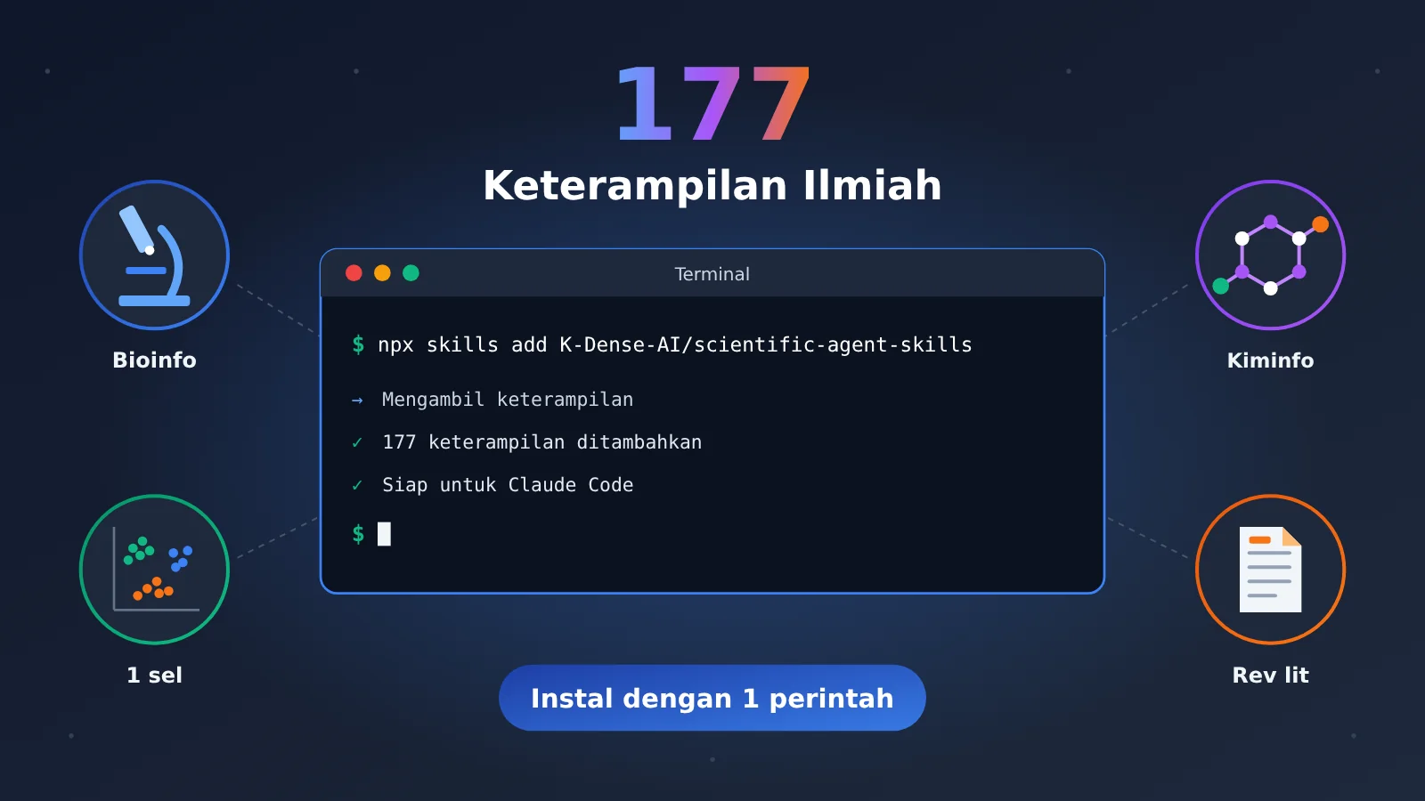 scientific-agent-skills-177-install-guide-id-image-0