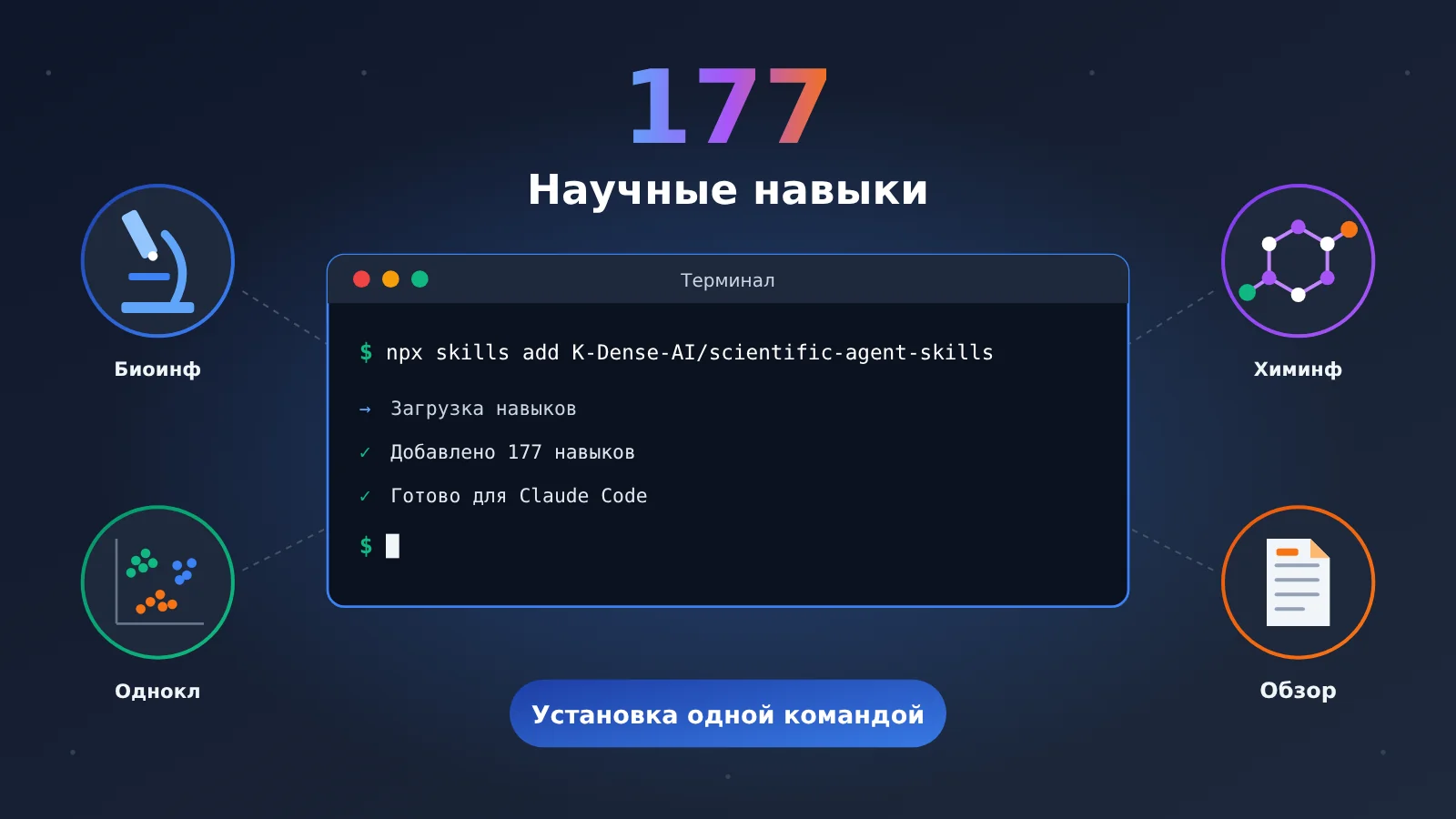 scientific-agent-skills-177-install-guide-ru-image-0