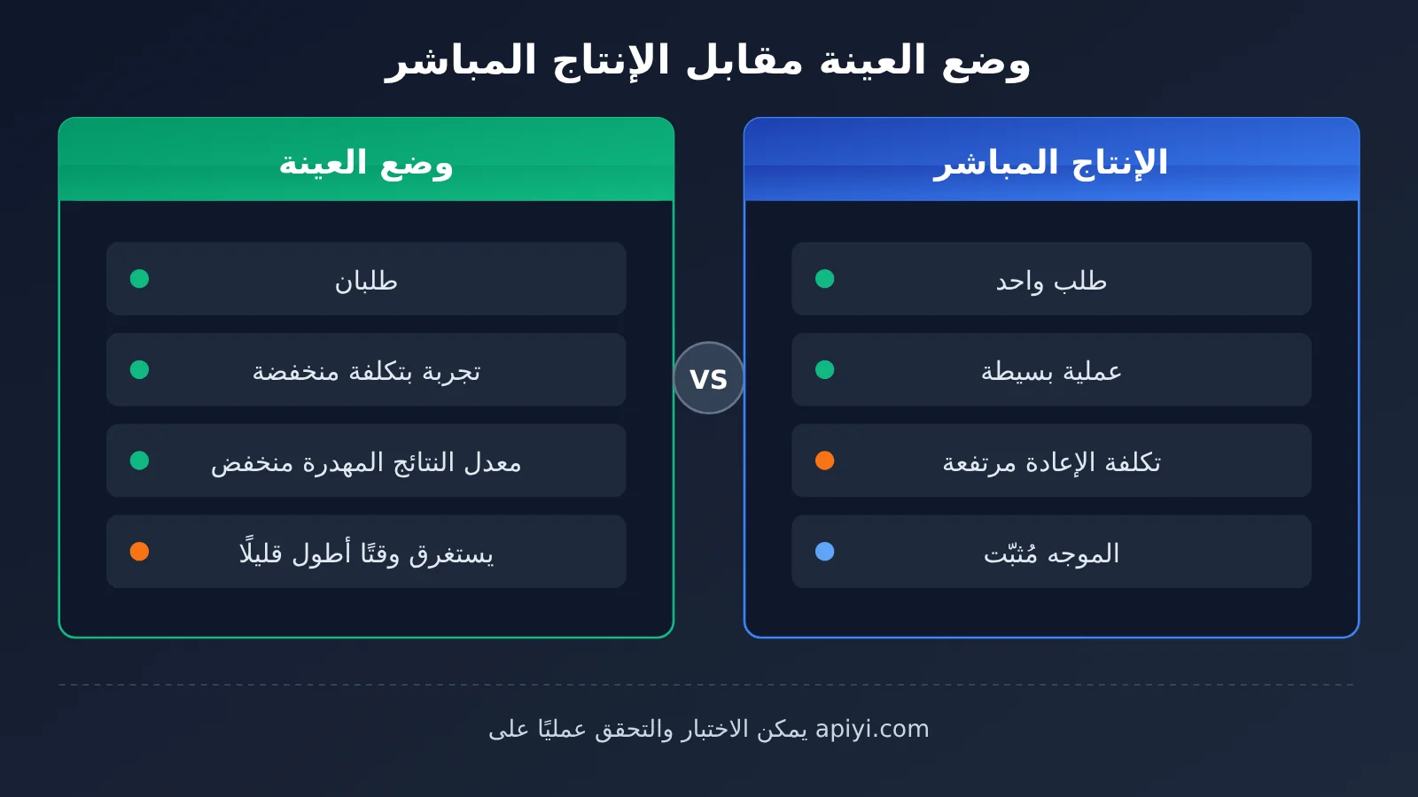seedance-2-5-draft-mode-apiyi-guide-ar-image-2